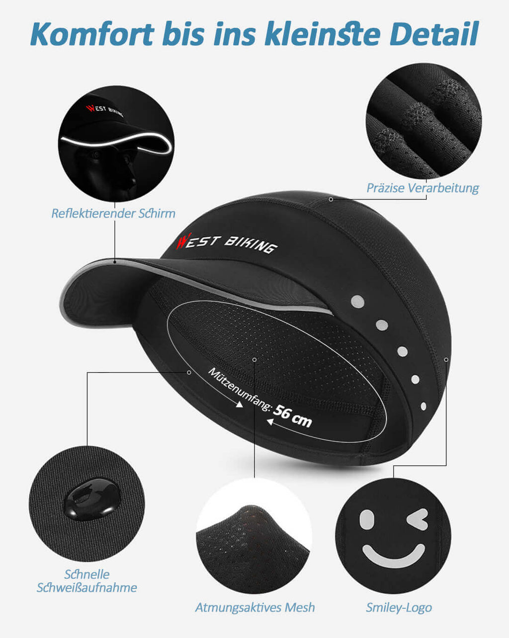 Rennrad Cap Sommer mit Mesh & UV-Schutz – Atmungsaktive Fahrradmütze unter Helm
