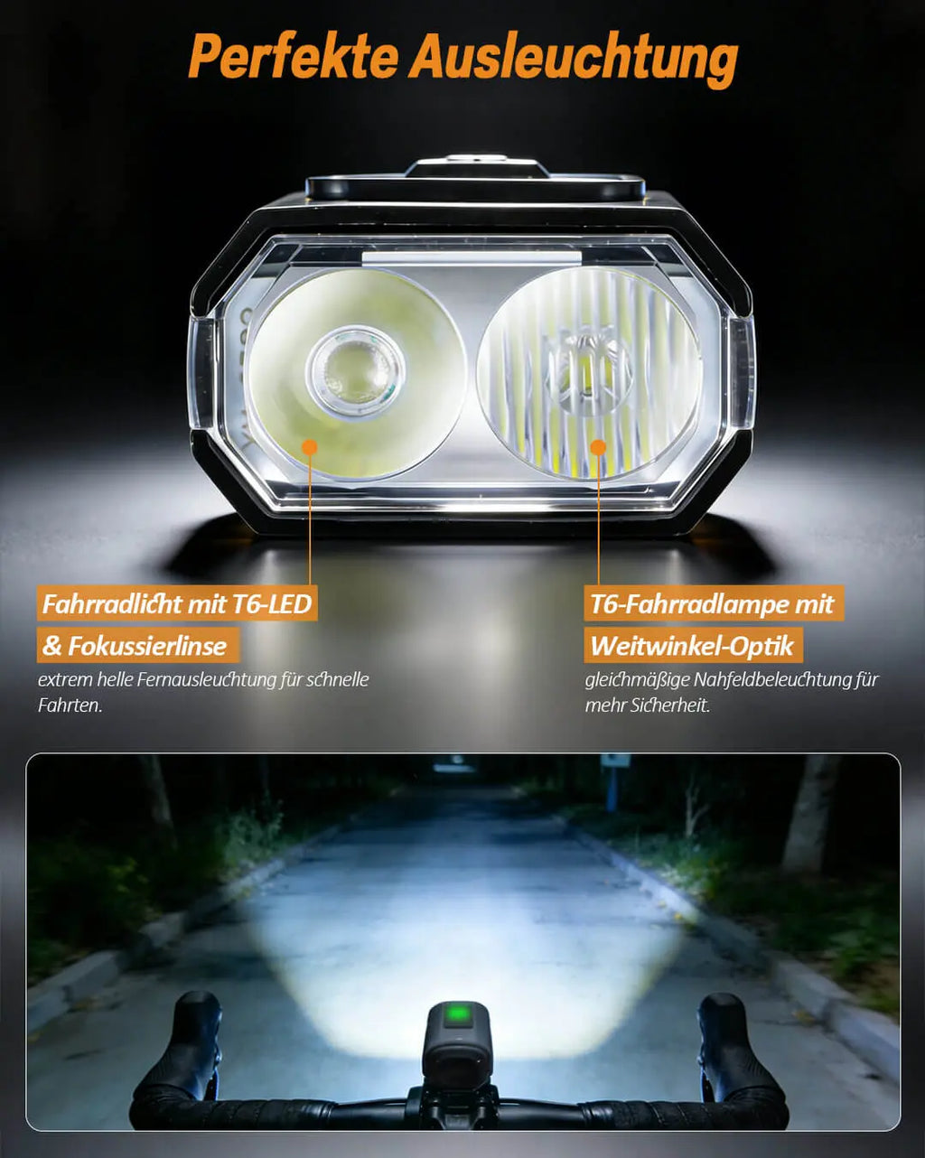 led fahrradbeleuchtung testsieger Fahrradlicht Set LED 350 Lumen – Akku Frontlicht & Rücklicht – ReverbRide