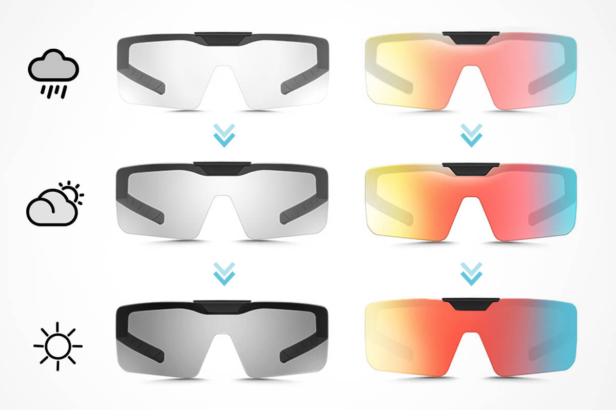 Fahrradbrille selbsttönend mit Clip-On System – Flexible Radsportbrille.