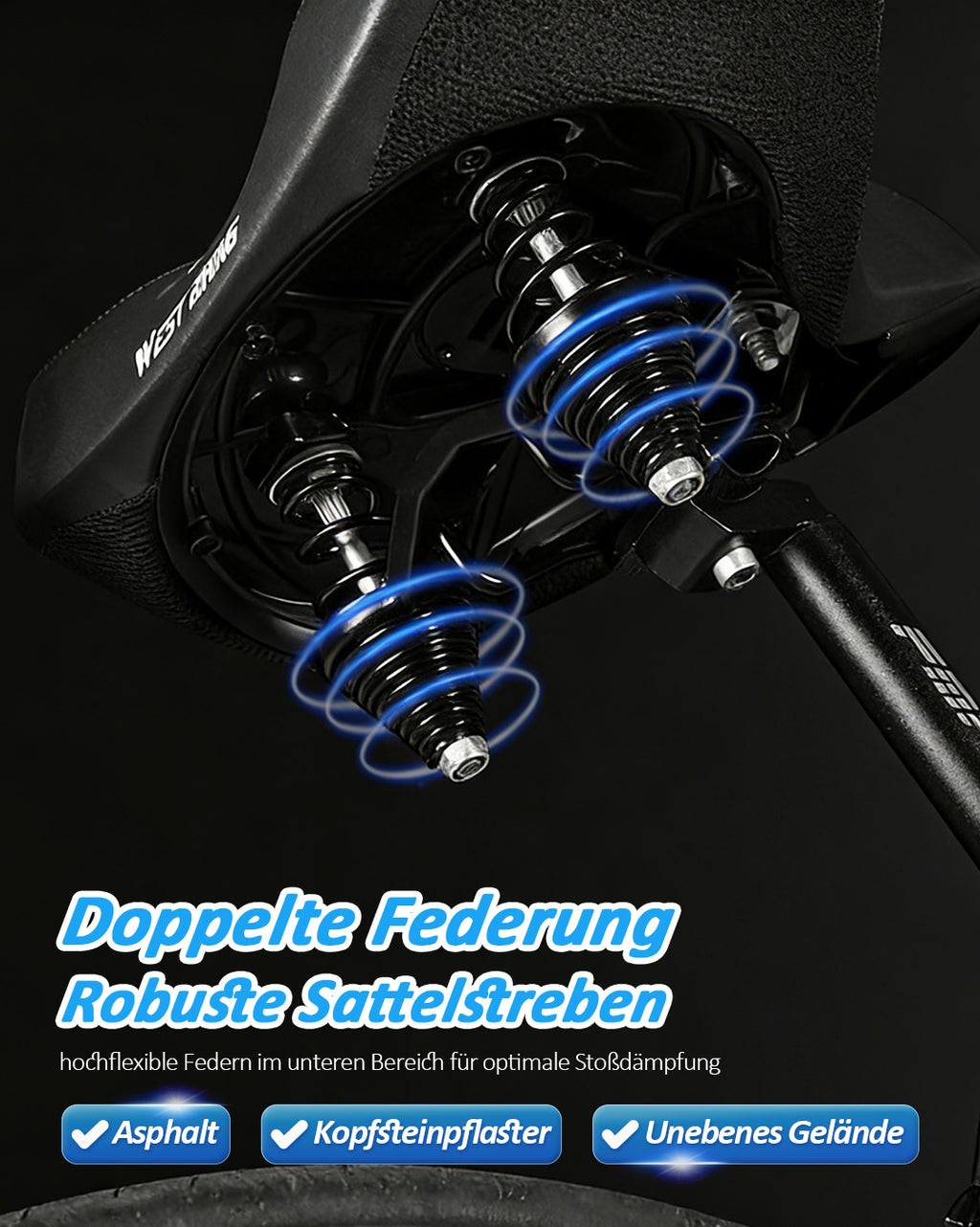 Retro Fahrradsattel Damen & Herren – Bequemer Fahrradsattel Schmerzfrei mit Doppel-Federung & Belüftung - ReverbRide