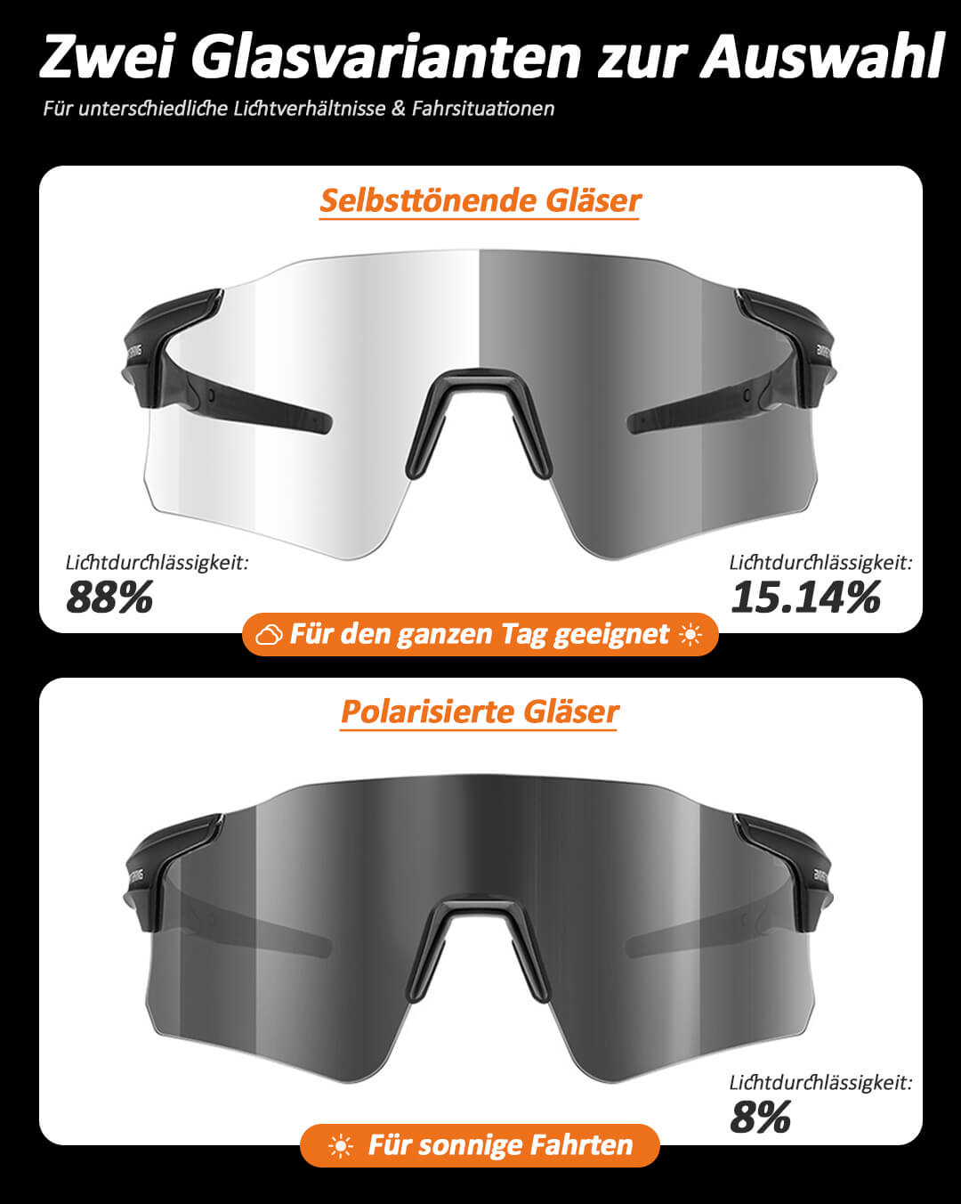Fahrradbrille – Polarisierte oder selbsttönende Anti-Beschlag Gläser | UV400 Radsportbrille